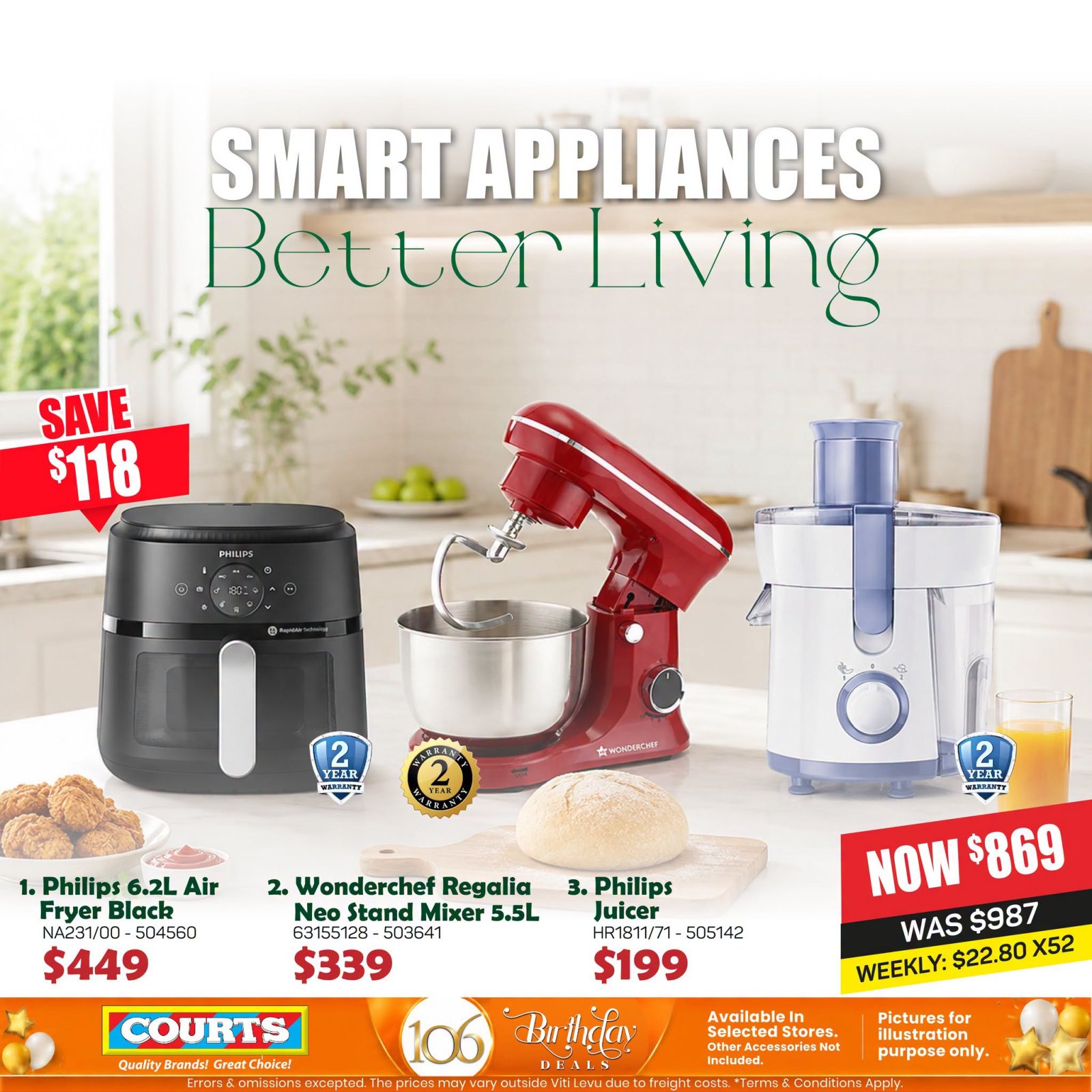Smart Appliances for Better Living