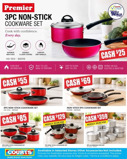 Premier 3PC Non-Stick Cookware Set - Page 1