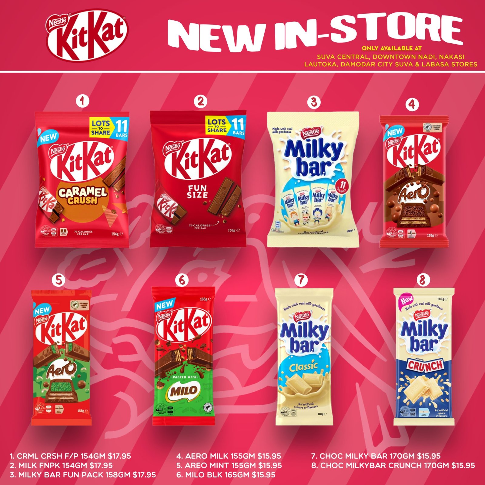 KitKat & Milkybar New In-Store Range - Page 1