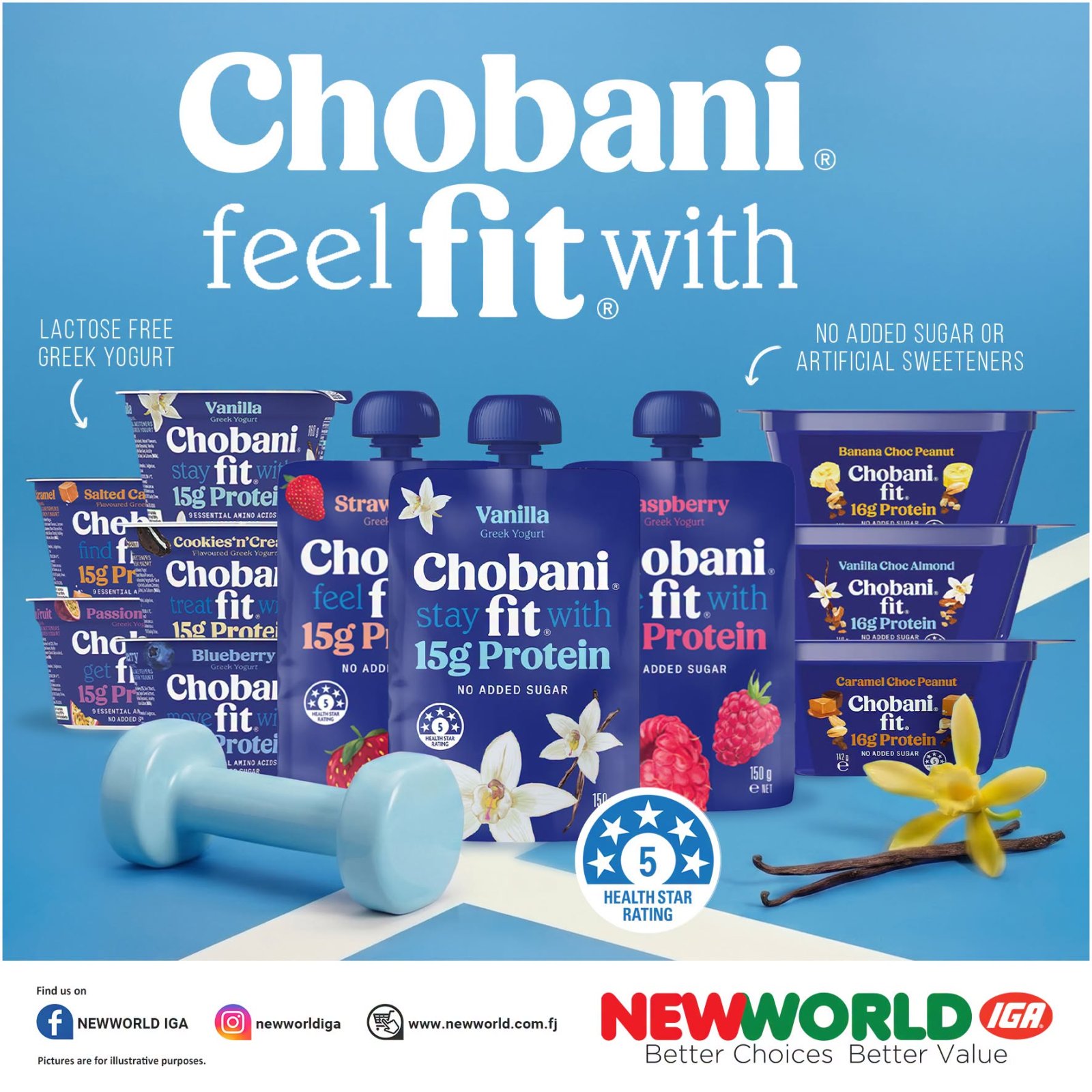 Chobani Fit Protein Greek Yogurt Range