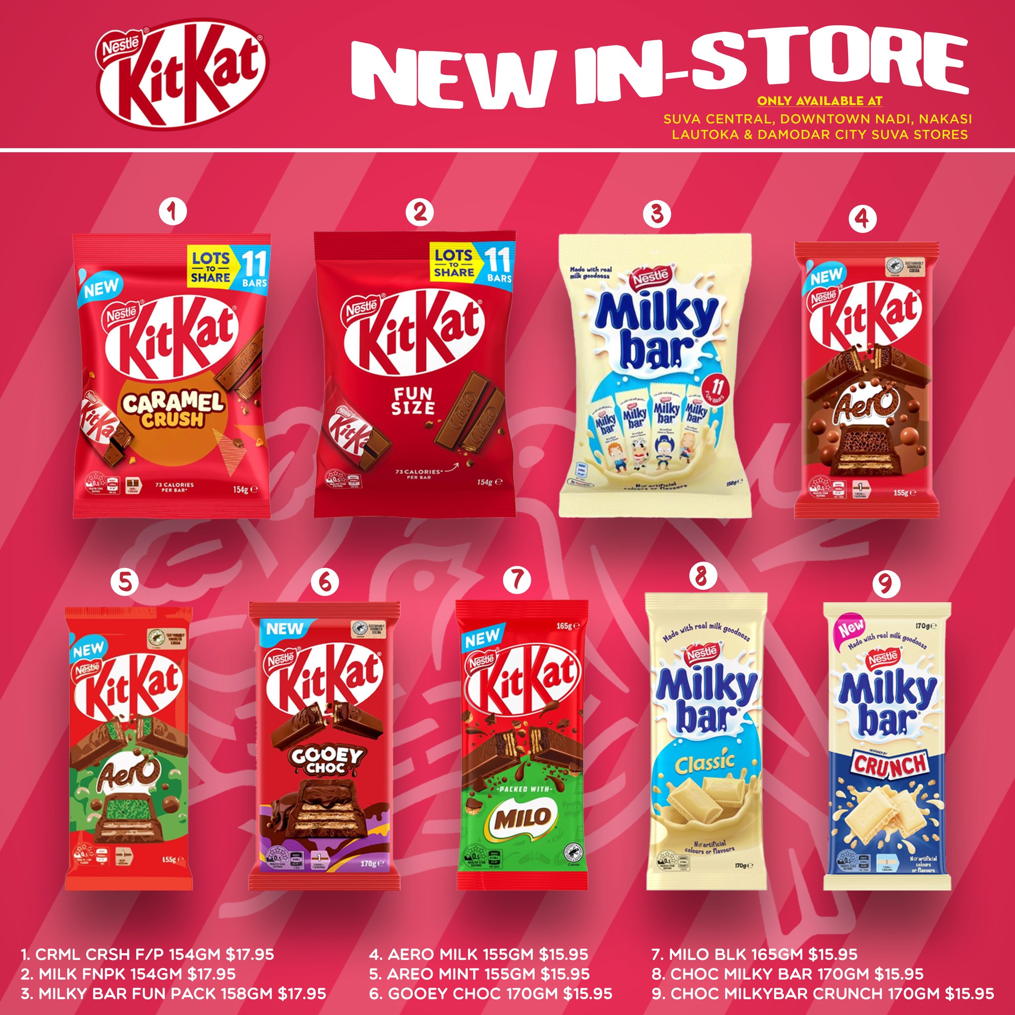 KitKat New In-Store Products