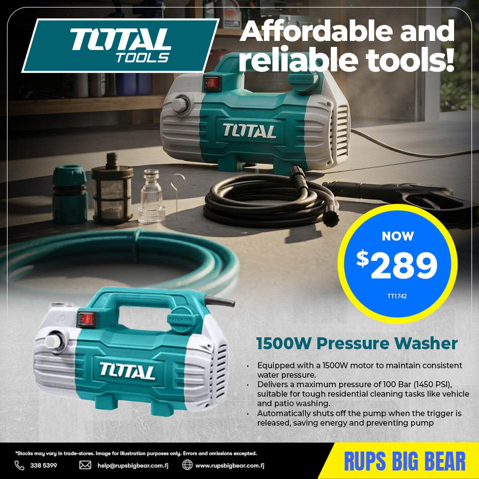 1500W Pressure Washer