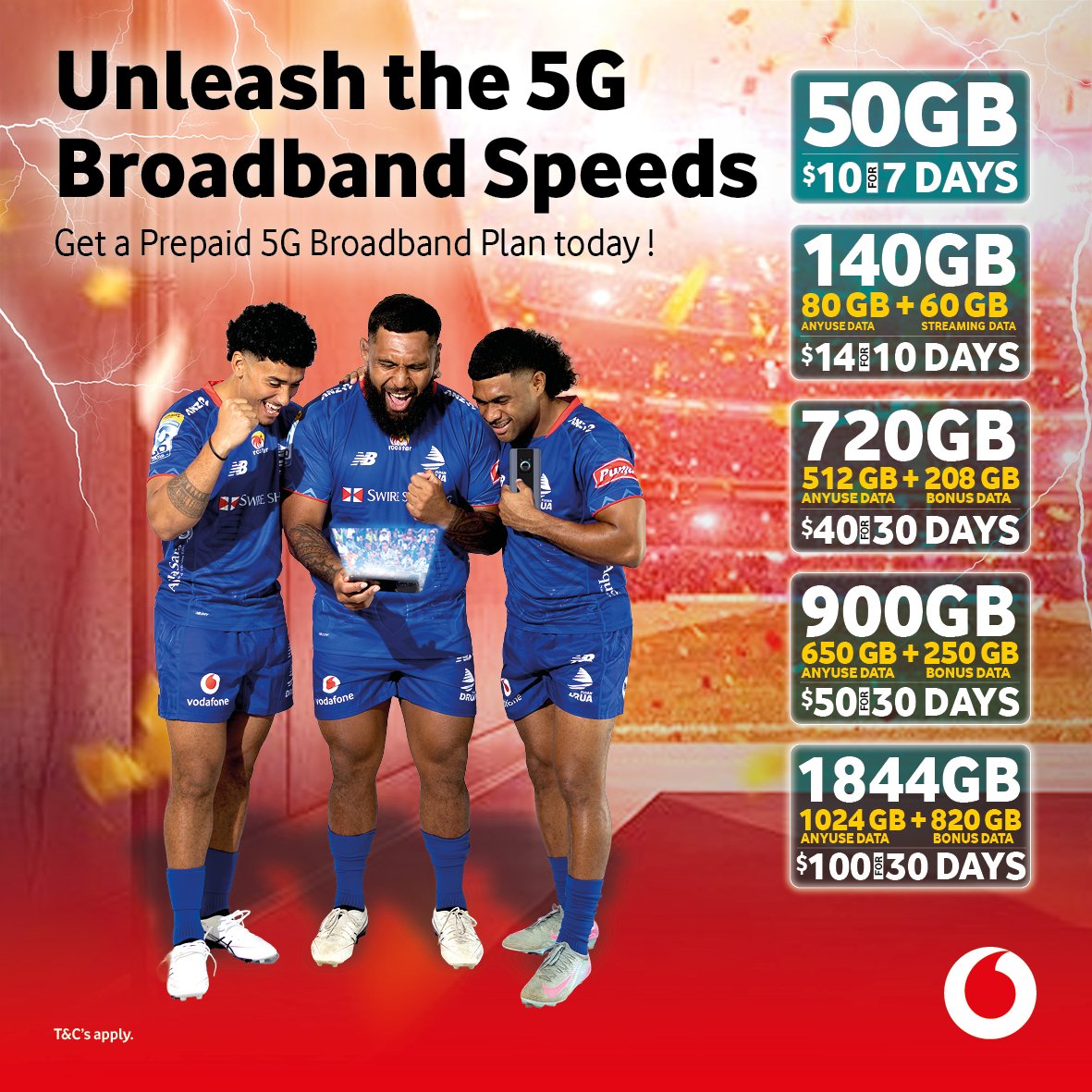 Vodafone Prepaid 5G Broadband Plans