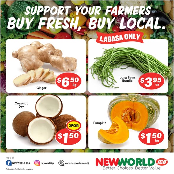 Support Your Farmers – Fresh Local Produce