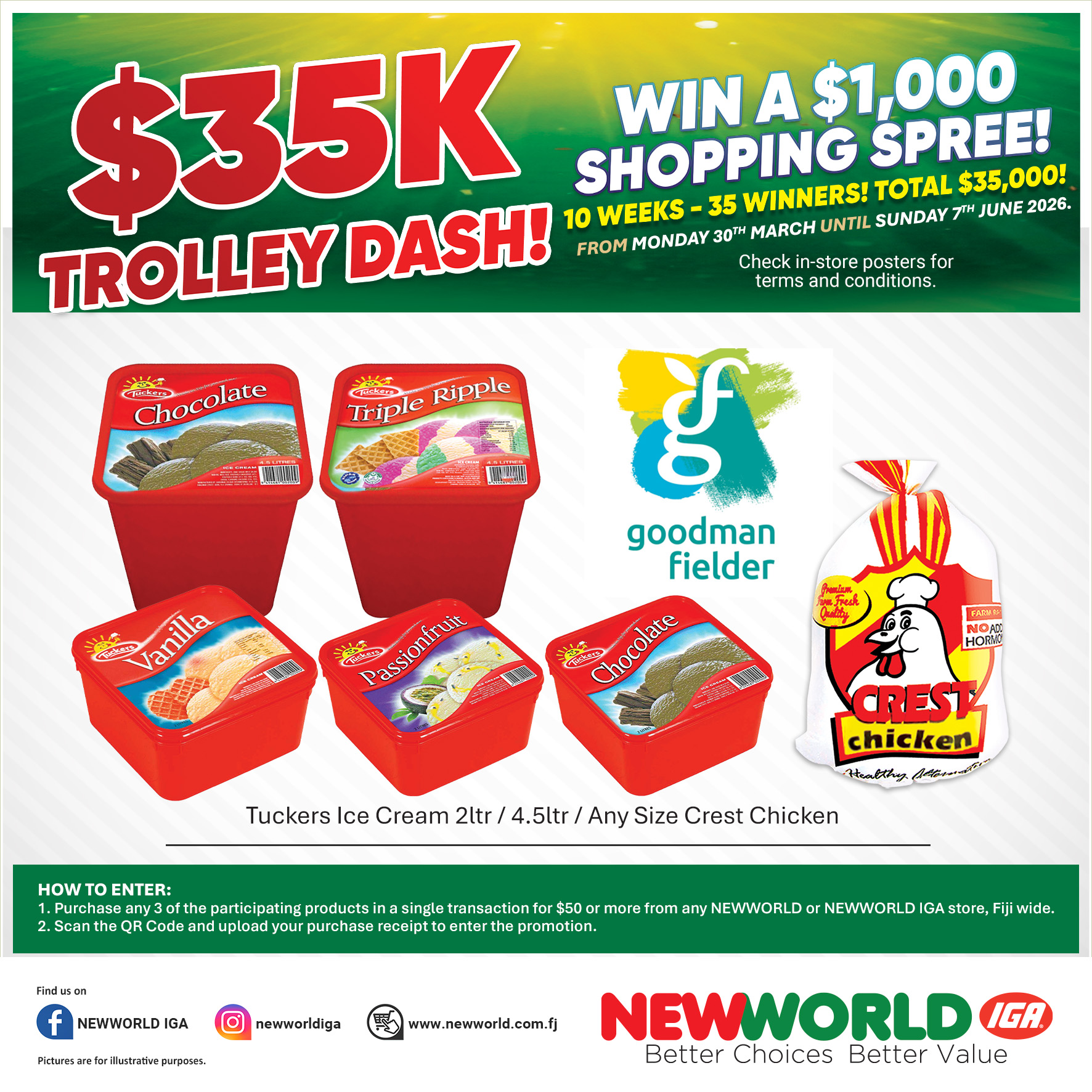 $35K Trolley Dash – Win a $1,000 Shopping Spree!